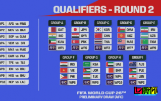 2026世界杯 亚洲区预选赛 第二阶段分组抽签结果揭晓