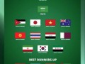 U23 亚洲杯 10月2日抽签，中国队第四档难避死亡组
