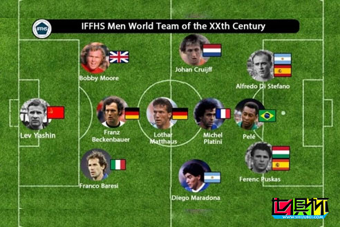 国际足球历史统计联合会评选出了20世纪足坛最佳阵容