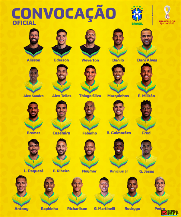 巴西公布世界杯26人大名单，贝利送上祝福