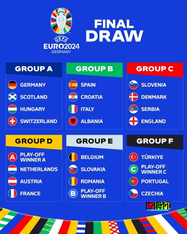 2024欧洲杯 小组赛 赛程-第1张图片-世俱杯