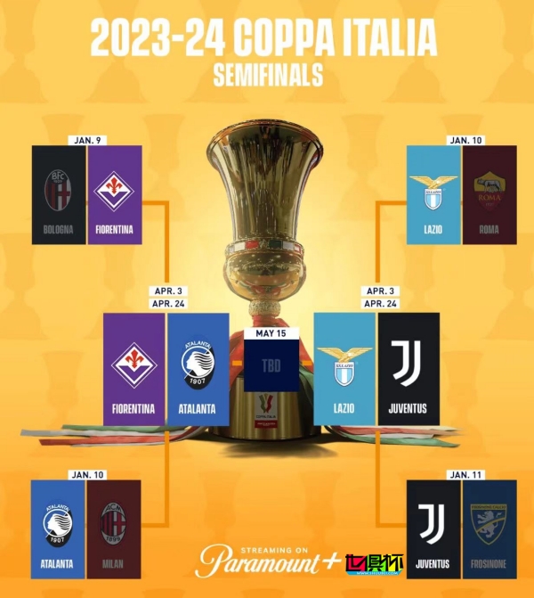 意大利杯 半决赛 赛程-第1张图片-世俱杯