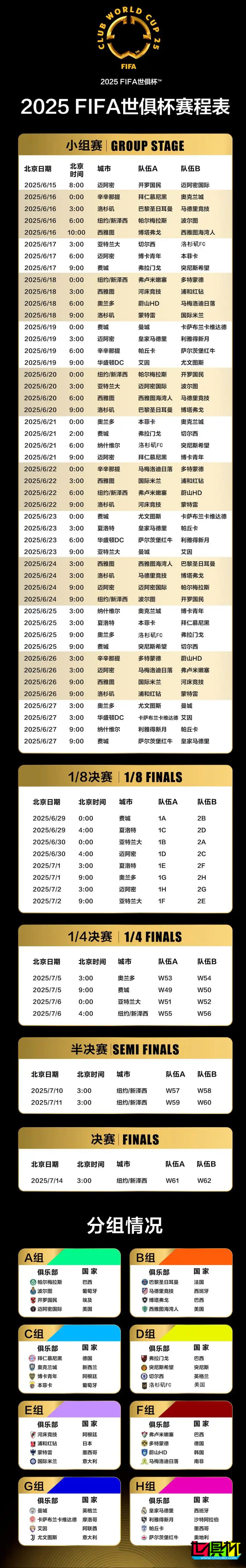 2025 世俱杯 最新赛程-第2张图片-世俱杯