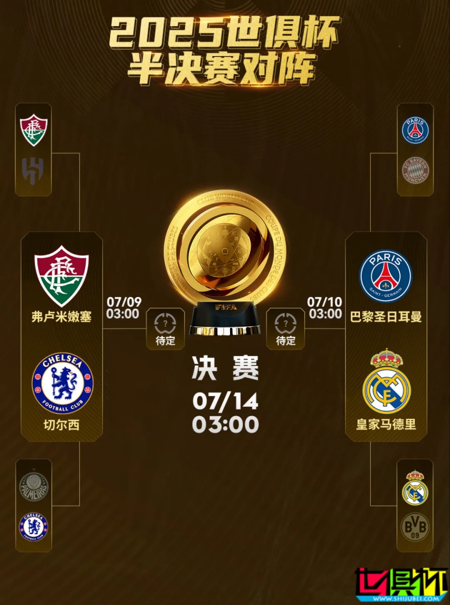 世俱杯 半决赛对阵出炉：弗鲁米嫩塞 vs 切尔西，巴黎 vs 皇马-第2张图片-世俱杯