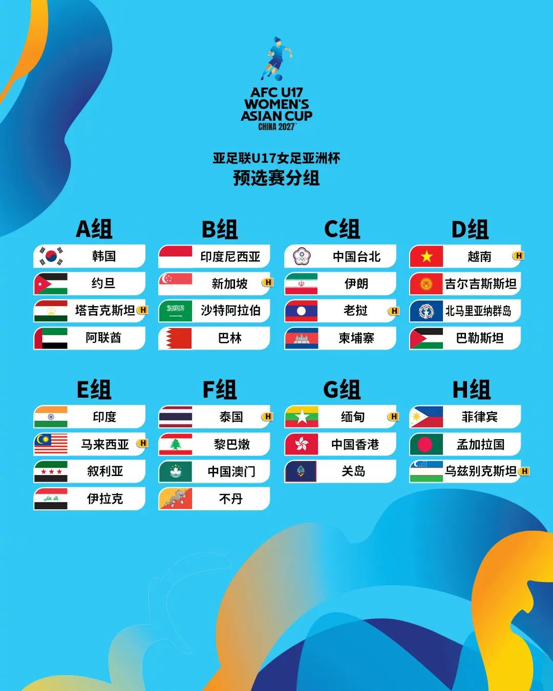 中国U17女足的野心,可不止亚洲杯……-第2张图片-世俱杯 中国U17女足的野心,可不止亚洲杯……-第2张图片-世俱杯